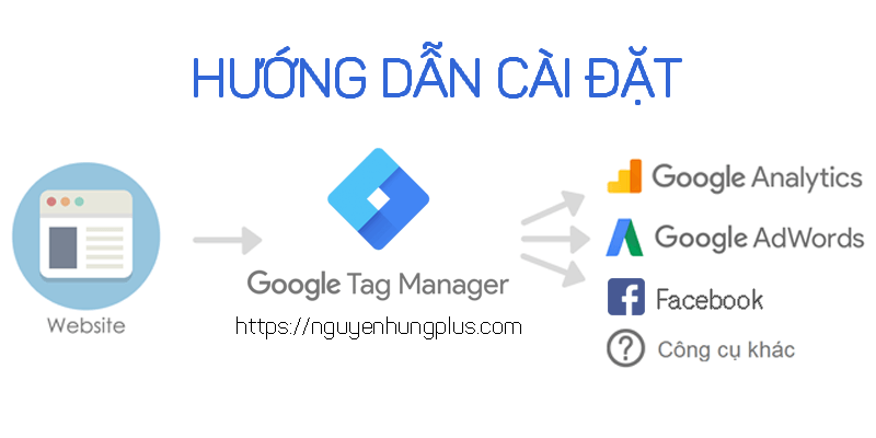 Hướng dẫn cài Google Tag Manager (GTM) cho web theo từng bước
